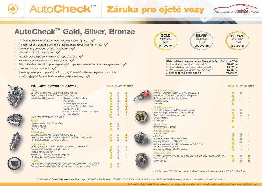 Opel Mokka X 1.6CDTi/Gen.A-Facelift/100kW/4